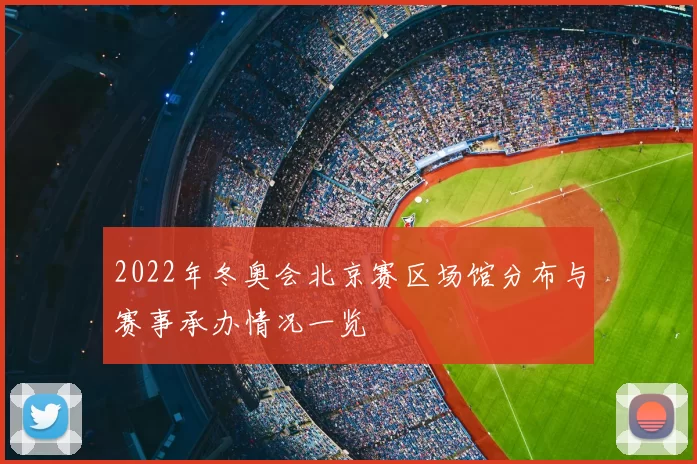 2022年冬奥会北京赛区场馆分布与赛事承办情况一览